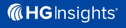 B2B.IQ logo