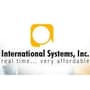 Millenium logo