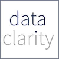 Clarity365 logo