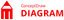 ConceptDraw DIAGRAM logo