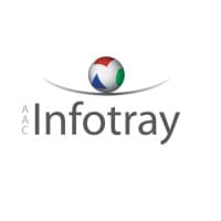 Limsophy BPM logo