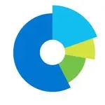 Statcounter logo