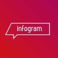 Infogram logo