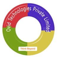 OVID HMS logo