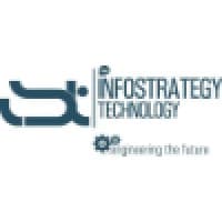IST ERP logo