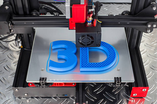 Meta 3D printing