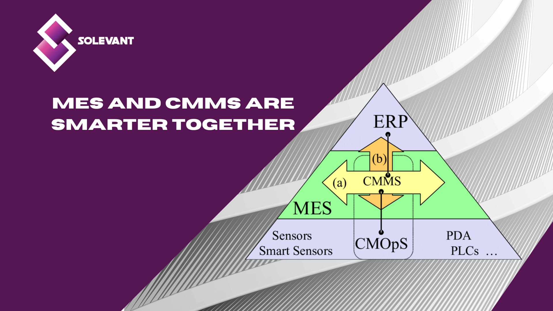 Harnessing the Power of MES and CMMS for Smart Manufacturing Success