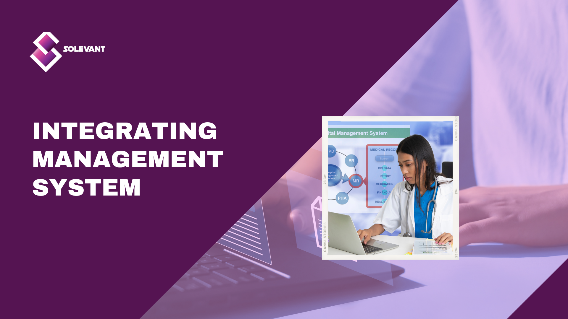 Integrated Management System (IMS):  Implementation and Importance