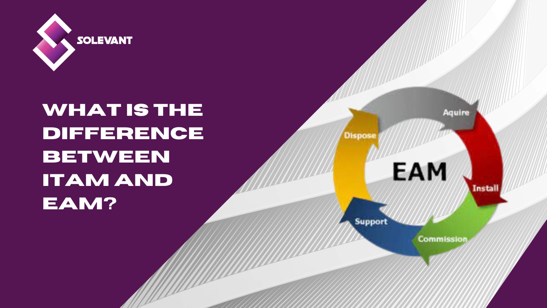 What Is the Difference Between ITAM and EAM?
